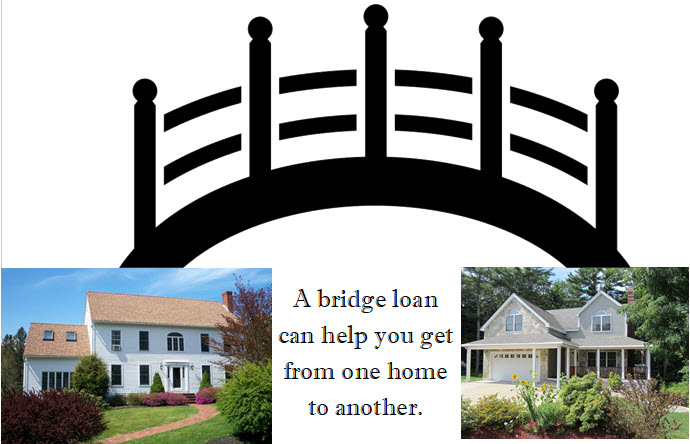 A bridge loan bridges the financing gap between your current home and your new home. 